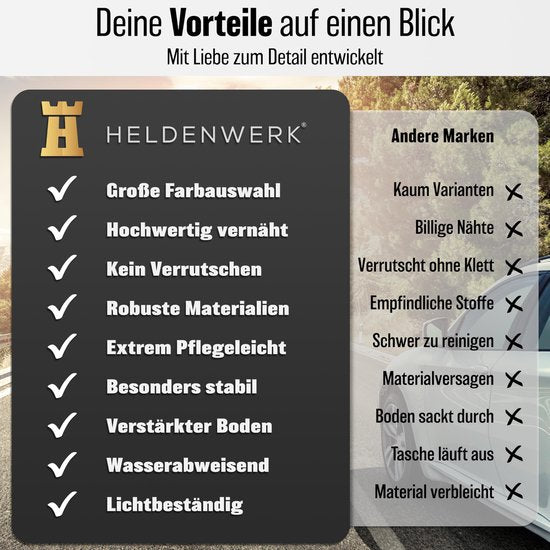 HELDENWERK Faltbare Kofferraumtasche mit rutschfestem Klettverschluss - Kofferraum-Organizer, Auto-Faltbox, Einkaufstasche - verstärkt und stabil