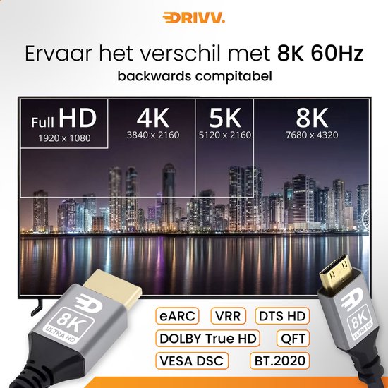 Drivv. Premium Mini HDMI zu HDMI Kabel 2.1 - 8K 60Hz / 4K 120Hz Ultra HD - 1 Meter - Grau - Geeignet für Kameras, Tablets und Laptops