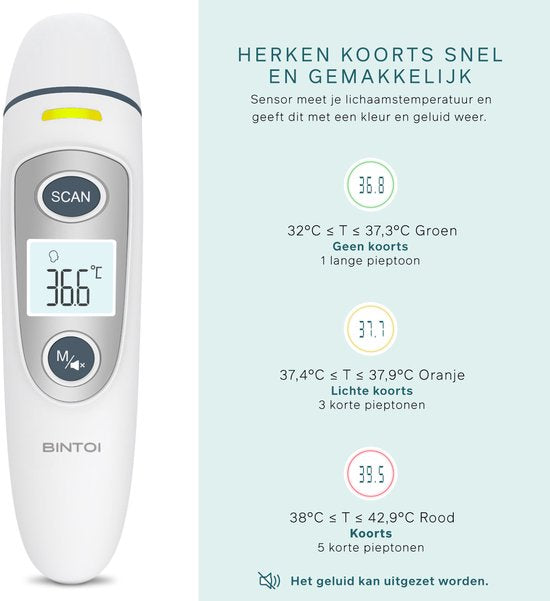 Bintoi - Stirnthermometer - X200 - Ohrthermometer - Fieberthermometer
