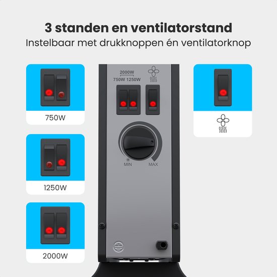 Auronic Konvektor-Heizung - 2000W - Eingebauter Ventilator - Elektrische Heizung - Mit Thermostat - Heizgerät - Schwarz