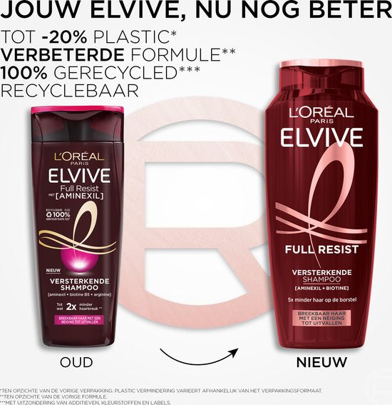 L'Oréal Paris Elvive Full Resist Shampoo - Kräftigendes Shampoo für brüchiges Haar - Mit Aminexil + Biotin - 250ML