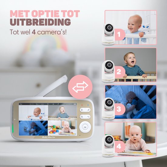 Vulpes Goods® Babycare Babyphone mit Kamera - Mit VOX - 5-Zoll- FULL HD Bildschirm - Fernbedienbar - Nachtsicht - PRO Version - Weiß