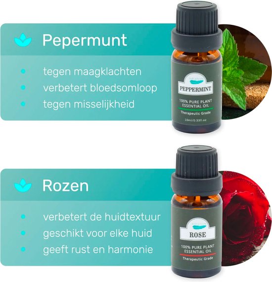 Soft & Silky - Ätherisches Öl - 6 Stück - 100% natürlich - Für die Haut geeignet - Diffusor - Fußbad - Sauna - Ätherisch - Duft - Öl - Öle