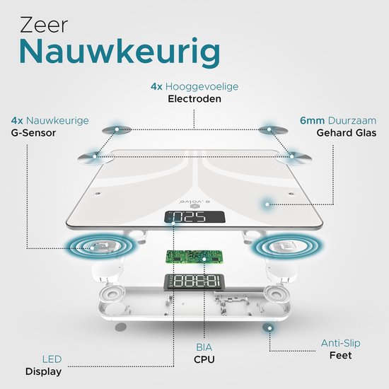 e.volve Waage Personenwaage Digital - Weiß - Intelligente Waage - Mit Körperanalyse - Präzisionswaage - inkl. App