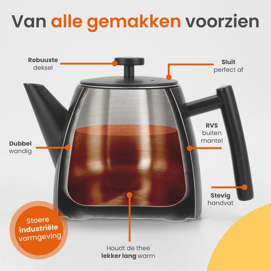 Goliving Teekanne mit Filter - 1 Liter - Teekanne - Doppelwandig - Edelstahl - Tee-Ei - Matt - Schwarz