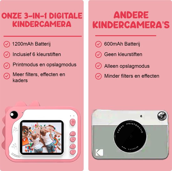 K&L® 3 IN 1 Digitale Kinderkamera + Sofortdruck + Spielkamera - 32GB micro sd Karte - Kamera Kinder - Vlog Kamera mit Spielen - Fotokamera für Kinder - Kleines Spielzeug - Mit Videofunktion - Pink