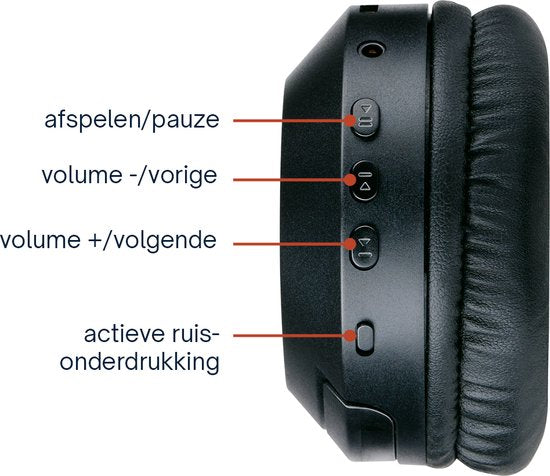 Grundig Bluetooth Kopfhörer - Kopfhörer kabellos - Over Ear Kopfhörer mit 40 Stunden Wiedergabezeit - kabellose Kopfhörer mit Mikrofon - inkl. Audiokabel 3,5mm und USB-C Ladekabel