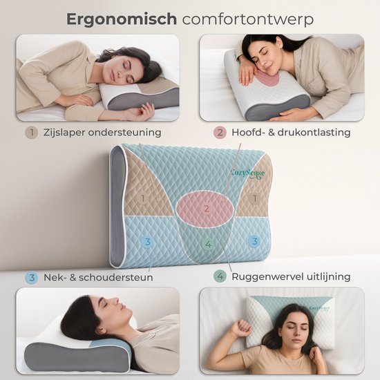 CozySense® Kopfkissen - Orthopädisches Kopfkissen - Ergonomisches Kopfkissen - Memory Foam gegen Nackenschmerzen - Inkl.