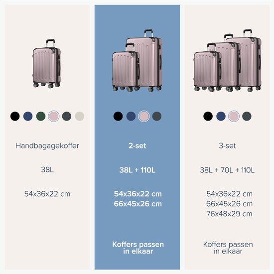 TRVLMORE - Kofferset - 2 Stück - 45L Handgepäck + 115L geräumiges Gepäck - TSA-Schloss - Leichtgewicht - Reisekofferset - Rose Gold
