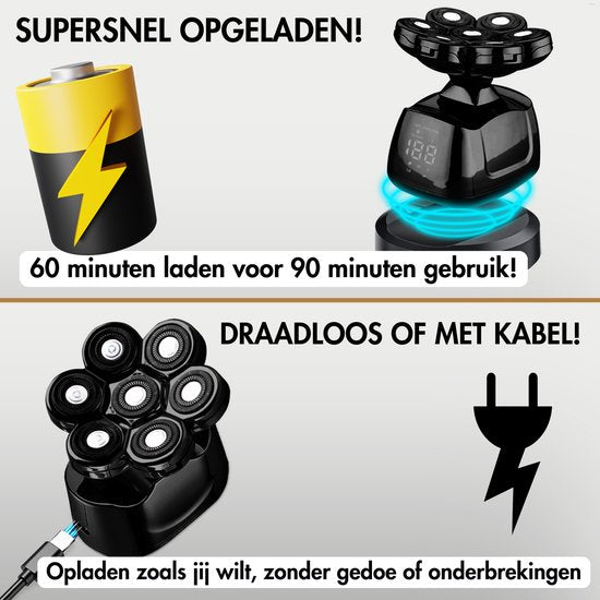 Sansbeauté SkullSharp PRO 6-in-1 Elektrorasierer – 7D Scherköpfe – LED Display – Nass & Trocken – Kabellos