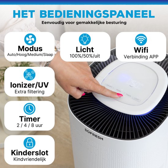 Sofresh Luftreiniger mit App - 80 m² - Automatikmodus + 6-in-1 Filtersystem - Luftqualitätsanzeige - Ionisator - UV - Luftfilter - Luftreiniger mit HEPA-Filter
