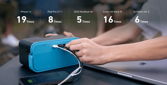 Anker - EverFrost 40 - Tragbare, batteriebetriebene Kühlbox - 43 Liter Fassungsvermögen - 299-Wh-Akku mit USB-Anschluss - 35 Stunden Akkulaufzeit