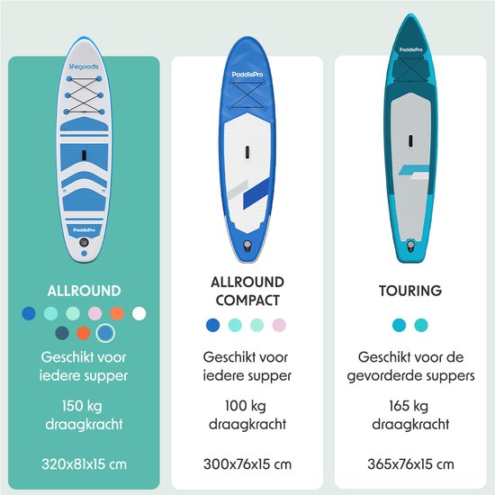 LifeGoods PaddlePro SUP Board - mit Sitz - Aufblasbares Paddle Board - Komplettset - Max. 135KG - 320x81cm - Weiß/Himmelblau