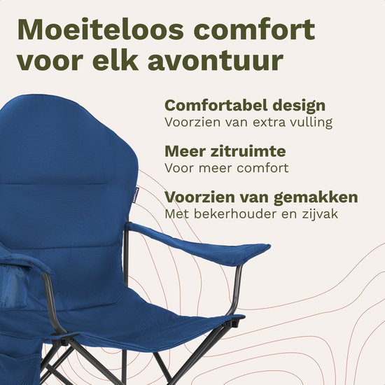 TRVLMORE Campingstühle XXL - klappbar - 2er-Pack - 160KG Tragkraft - Inkl. Tragetasche - Klappstuhl - Angelstuhl - Campingstuhl - Klappstuhl - Blau