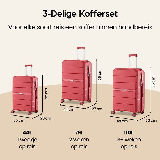 SKYCASES Urban Adventurer - Mittelgroßer Reisekoffer - Zahlenschloss - 44x27x66cm - 78L - Reisekoffer mit Kofferschloss - Spinner-Räder - Rot V2