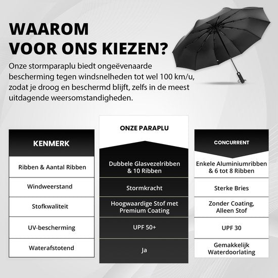 K&L Storm Regenschirm faltbar - sturmsicher bis zu 100km/h - Automatik-Faltschirm - inkl. Schutzhülle - Schwarz