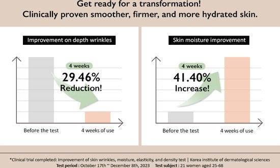 haruharu wonder Centella - Phyto & 5 Peptid-Konzentrat Creme 30ml