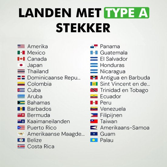 Travelhawk Reisestecker EU zu US/USA - Weltstecker - Weltstecker - Reisestecker Typ A - 2 Stück - Weiß