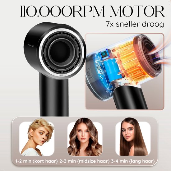 Sansbeauté® Haartrockner mit Diffusor - Locken - 110.000 U/min - Ionen-Haartrockner mit Bürste - 3 Stufen - 3 Aufsätze - Reisehaartrockner - Coolshot - Haartrockner mit Diffusor - Haartrockner - 2000W - EssentiaPRO®