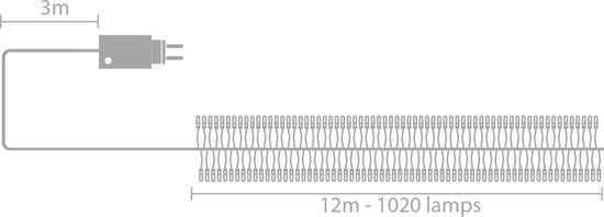 Merga LED, Lichtgirlande, 12 m, 1020 LEDs, warmweiß, schwarzes Kabel, für den Innen- und Außenbereich, 24 V
