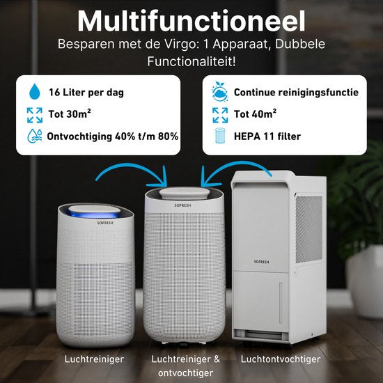 2x Sofresh Luftentfeuchter & Luftreiniger in 1 - Räume bis zu 40m² - Entfeuchtet 16L pro Tag - App-Steuerung - HEPA-Filter - Geräuschlos - Wohnzimmer, Schlafzimmer, Bad, Keller- Weiß