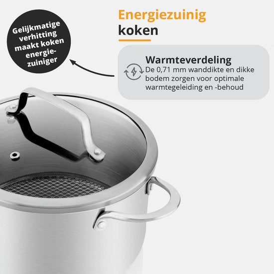 ETA HoneyComb Pfannenset für Induktion und alle Wärmequellen - Backofenfest - 4er-Set mit Glasdeckel - Edelstahl - Antihaft - Edelstahl