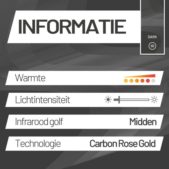 Sunred - Triangle - Dark line - Schwarz - Wandmodell - Terrassenheizung - Carbon rose gold technology - 2500 W - ECO - 9 Einstellungen - Fernbedienbar - SMART - APP - Timer - Elektroheizung - SMART heater - SLIMME heater