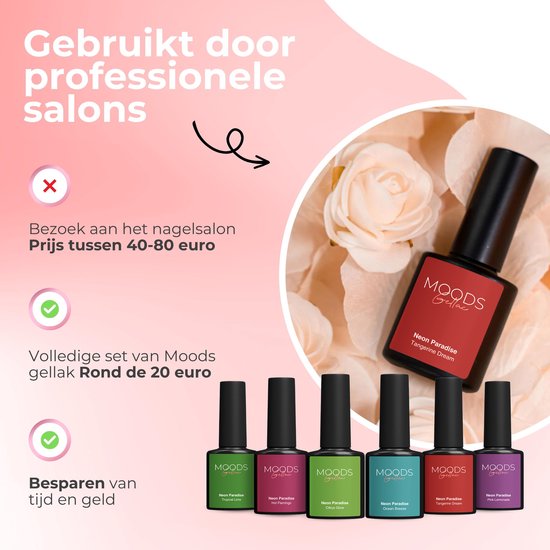 Moods Gellac 6-teiliges Set - Gel-Nagellack Starter Pack - Gel-Nagellack - 8ML - Neon Paradise - Gellac - Nägel - Chic Colours