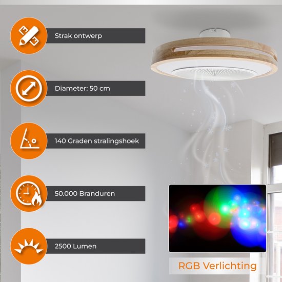 WERYOU® illuminAIR Deckenventilator - Deckenleuchte - Deckenventilator mit Beleuchtung - Deckenleuchte - Fächerlampe - RGB Led Lampe - Inkl Fernbedienung - Holzdesign