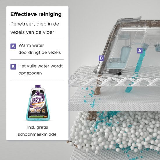 Motionflow Teppichreiniger PRO - Tiefenreinigung mit Dampffunktion bis 100°C - Kraftvoller 1700W Fleckenreiniger - Dampfreinigung für Boden, Sofa, Bad und Teppich - Dampfreiniger & Sitzreiniger - Inklusive Reinigungsmittel