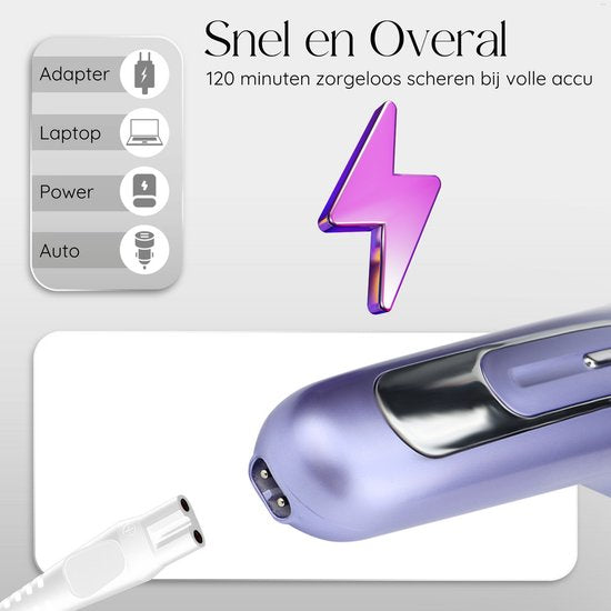 Sansbeauté® 7 in 1 Ladyshaves für Frauen - Gesicht - Achseln - Beine - Epilierer - Trimmer für Frauen & Damen - Bikini-Trimmer Damen - Rasierer Frau