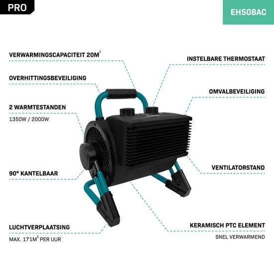 VONROC PRO Elektroheizung - Heizlüfter - Werkstattheizung - 1350W/2000W - Keramik - 3 Einstellungen - Thermostat - 900 kippbar - 20m2