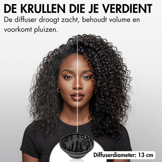 Sansbeauté® Haartrockner mit Diffusor - Locken - 110.000 Umdrehungen pro Minute - Ionen-Haartrockner mit Bürste - 4 Aufsätze - Reisehaartrockner - Curl Feun Set - Sèche Cheveux - Haartrockner mit Defusor - Haarföhn - 1600W