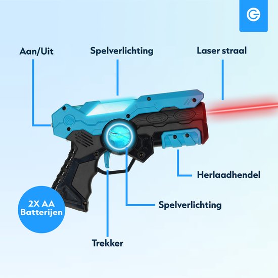 Silvergear Lasergame-Set für Kinder mit 2 Laserpistolen und 2 Westen – Interaktive Spielzeugpistole mit 15 m Reichweite – Schießspiel – Laser-Tag-Battle-Spielzeug für draußen – Geschenk für Jungen und Mädchen – 6, 7, 8, 9, 10, 11, 12, 13, 14, 15, 16 Jahre