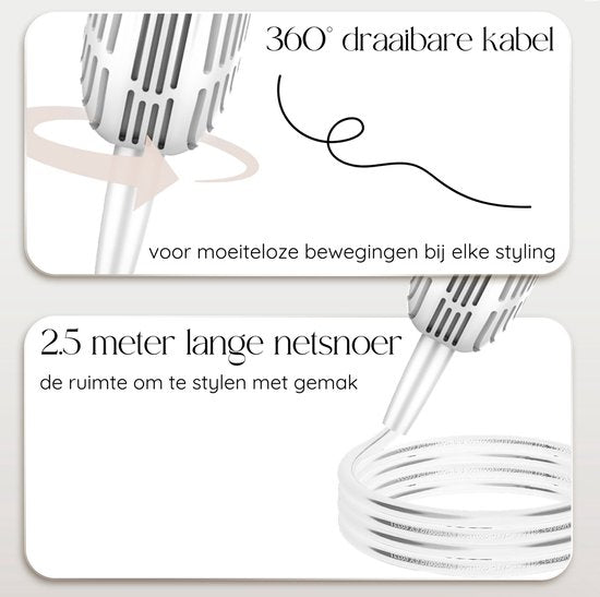 Sansbeauté® 8-in-1 Airstyler - Mit Diffusor - Föhnbürste - Weiß