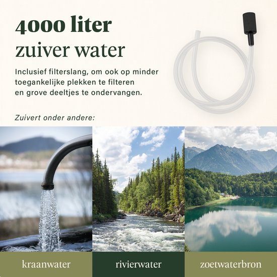 SURVEX Personal Water Filter Straw XL 4000L - Einzigartiger KDF-55 Filter - Wasserfilter Survival & Outdoor - BPA-frei - Notfallset für Zuhause - Komplettset Wasserreiniger - Trinkflasche Wasserreinigung Outdoor - Survival Kit - Blau