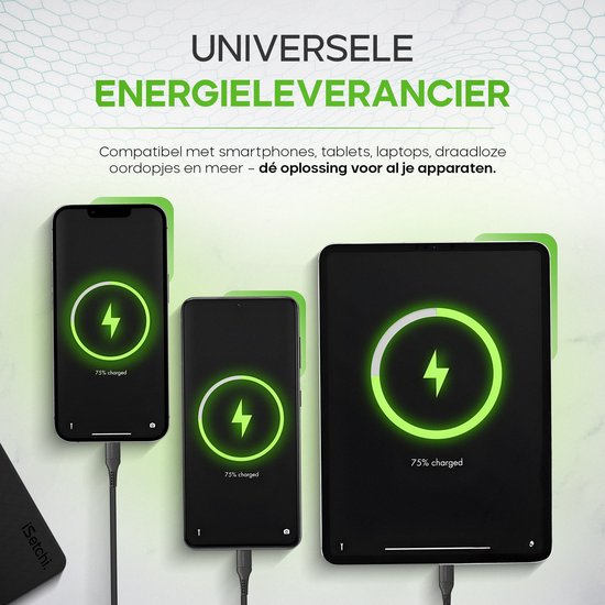 iSetchi BoostMax - Universal Powerbank - 30000 mAh - Externer Akku - Notfallpaket - USB-C & Micro USB - Tragbares Ladegerät - 22.5W Schnellladung - Schwarz