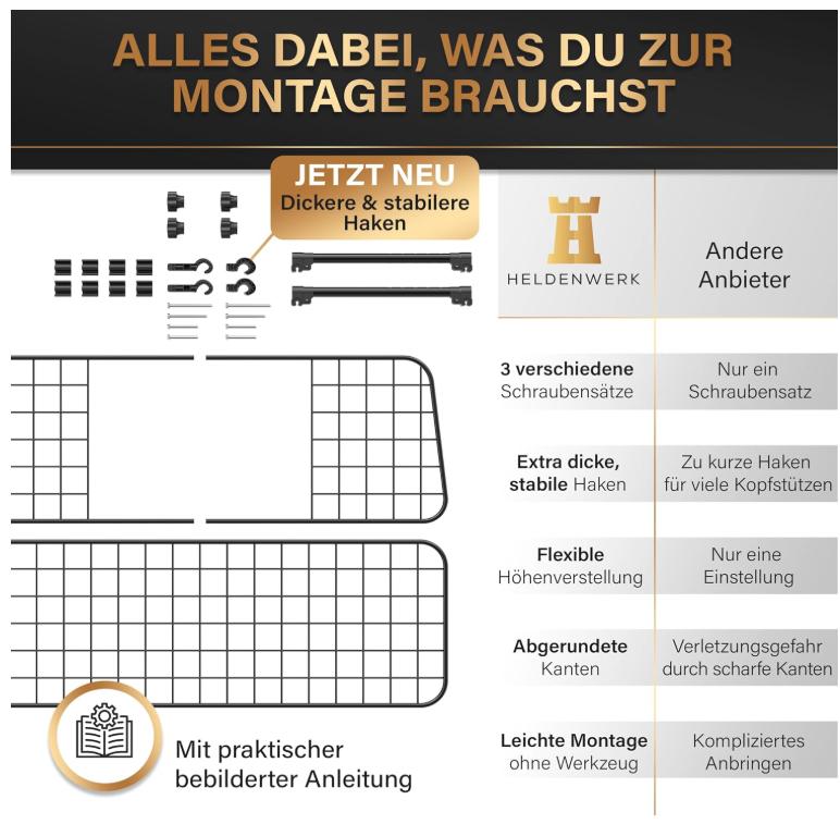 HELDENWERK Hundegitter Auto Universal - Stufenlos - Verstellbar - Für den Kofferraum - Einfache Montage - Stahl - Schwarz