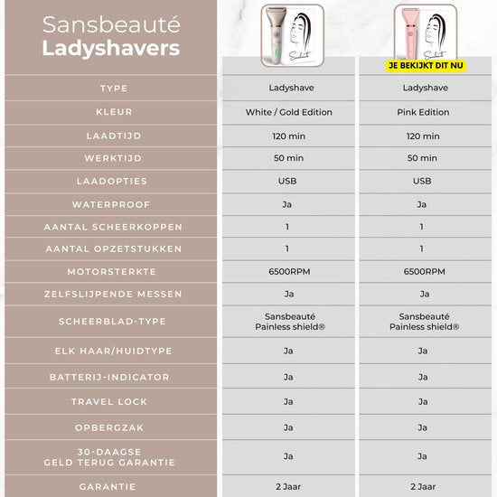 Ladyshave Gesichtsbehandlung - Achselhöhlen - Beine - Bikinizone - Rasierer Frau - Elektrischer Epilierer - Gesichtsenthaarung Damen - Trimmer Frau - Ladyshaves Bikini - USB Wiederaufladbar