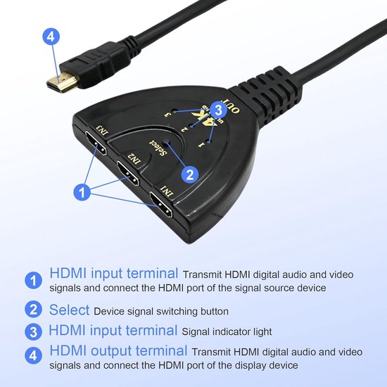 HDMI-Splitter – HDMI-Switch – 4K Ultra HD – 3 Eingänge – 1 Ausgang – HDMI-Splitter – High-Speed-3-Port – Splitter mit 3-in-1-Ausgang – geeignet für Fernseher, PC, Roku, Fire TV Stick, Xbox, PS5, PS4, Blu-ray, Projektor, HD-Monitor