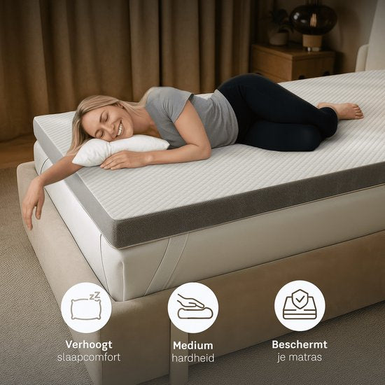 CozySense® CubeTech Topper 90x200 - Top Matratze - Top Deck Matratze - 100+ Comfort Cubes - Ergonomische Unterstützung - CertiPUR® - 7 CM - Waschbarer Bezug