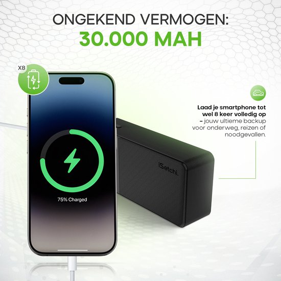 iSetchi BoostMax - Universal Powerbank - 30000 mAh - Externer Akku - Notfallpaket - USB-C & Micro USB - Tragbares Ladegerät - 22.5W Schnellladung - Schwarz