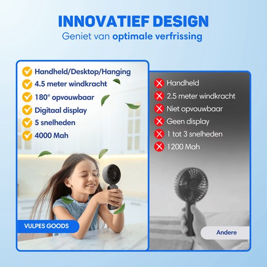 Vulpes Goods® Tech - Handventilator PRO 3in1 - USB Wiederaufladbar & Tragbar - Halsventilator - 14h Kühlung