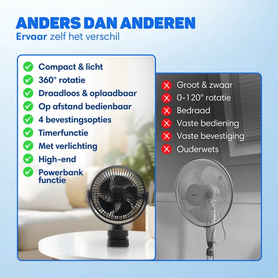 Vulpes Goods® Tech - Tischventilator MAX - Ventilator - Wiederaufladbar & kabellos - Leiser USB-Ventilator mit Fernbedienung - 5 Geschwindigkeiten & Beleuchtung - Ultraleise - 12000 mAh & Powerbank-Funktion - Schwarz
