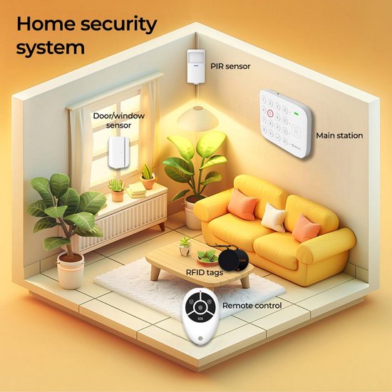 Denver Funkalarmanlage - Smart Home - Sicherheit Haus Wohnmobil Boot