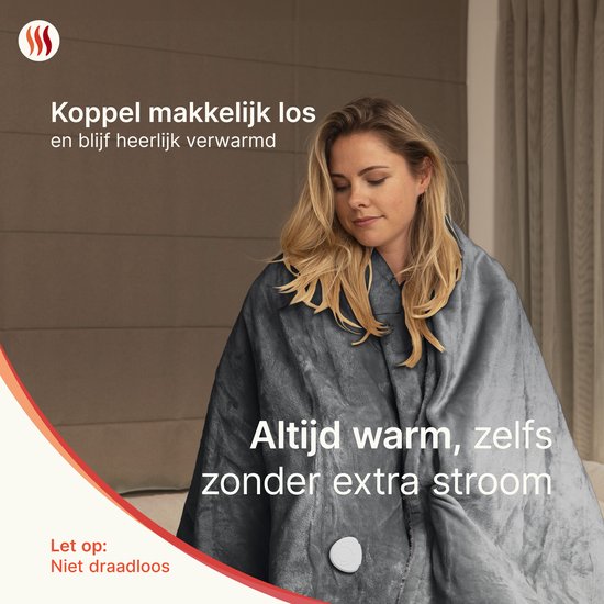 Seranova Heizdecke - Extra Heizdrähte - Premium Modell - 160x120 cm - 1 Person Wärmedecke - Doppelseitiges Fleece Sherpa - Anthrazit