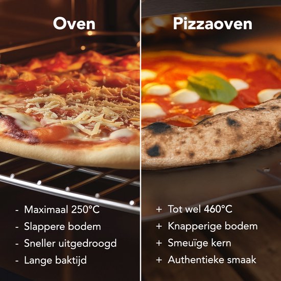 KitchenBrothers Pizzaofen - Holzbefeuert - Tischmodell - Zusammenklappbar - PFAS-frei - Pizzastein - bis zu 460°C - Pizzabäcker - Komplettset - Pizzaofen für draußen - Schwarz/RVS