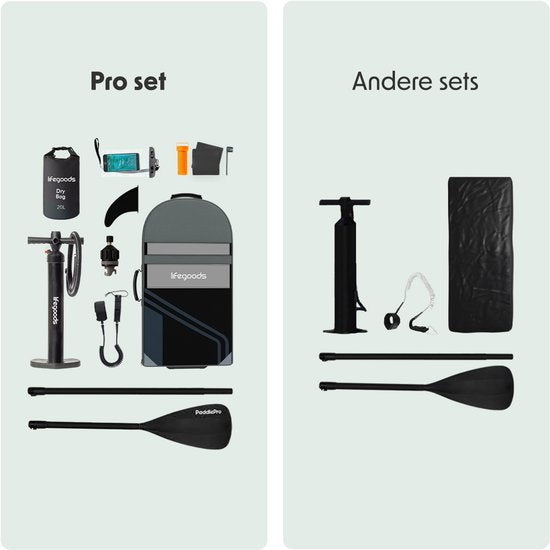 LifeGoods PaddlePro SUP Board Pro - Pro Set - Aufblasbares Paddle Board - Max. 150KG - 320x81cm - Schwarz/Weiß