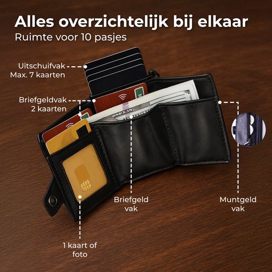 Nuvance Kartenhalter - Kartenhalter ausziehbar mit RFID-Schutz - 10 Karten - Kartenhalter Männer & Frauen - Schwarz