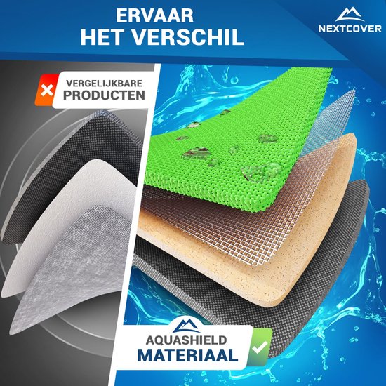 NEXTCOVER® NEXTCOVER® NEW 3-in-1 Fahrradtasche für Gepäckträger [Aquashield] - Reflektierende Gepäcktasche wasserdicht - Rucksack und Umhängetasche [25 Liter]- Gemüse